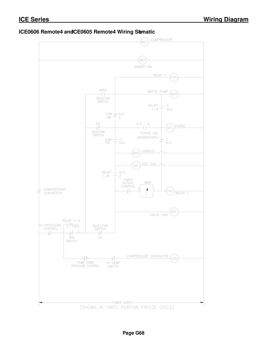 Ice-O-Matic ICE0250 Series installation manual ICE Series 