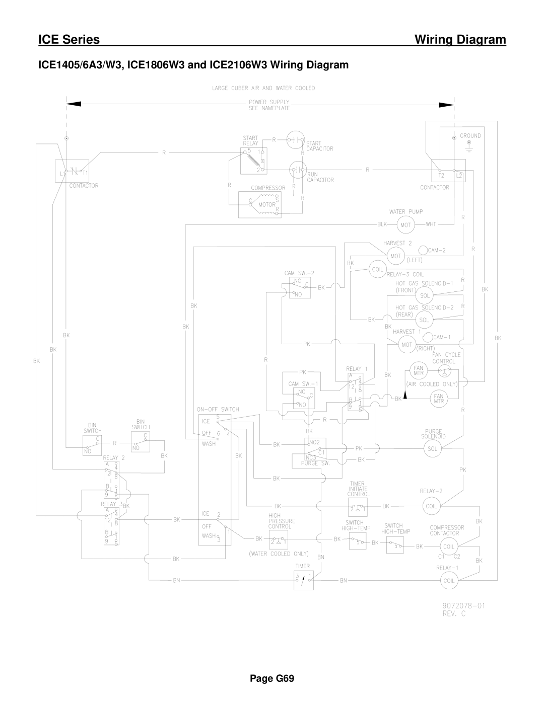 Ice-O-Matic ICE0250 Series installation manual ICE1405/6A3/W3, ICE1806W3 and ICE2106W3 Wiring Diagram 