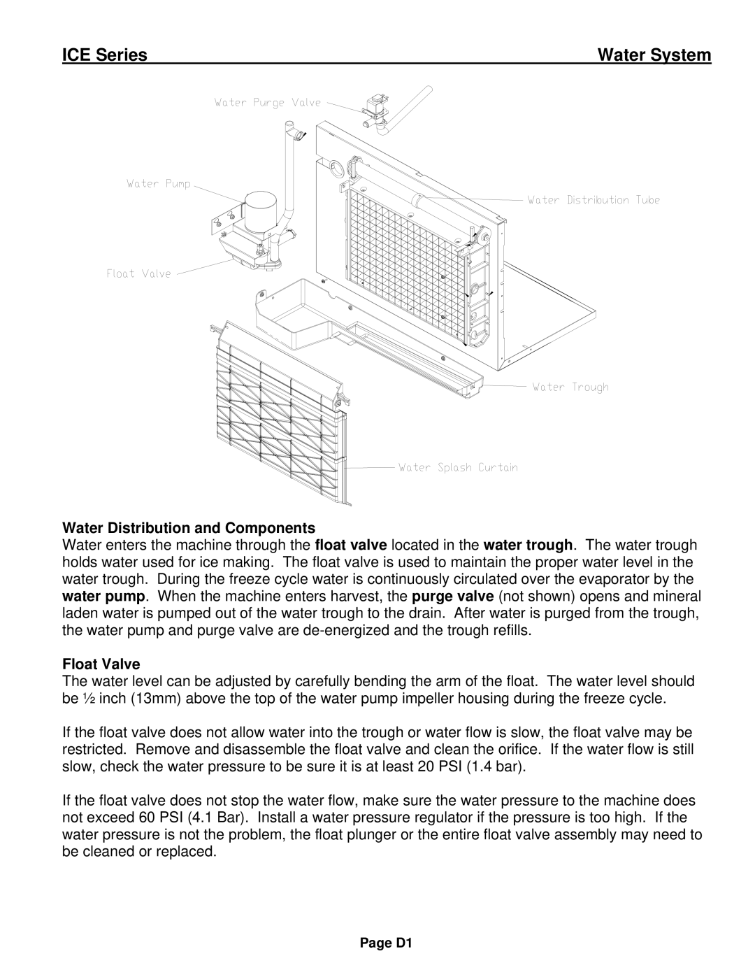 Ice-O-Matic ICE0250 Series installation manual Water Distribution and Components, Float Valve 