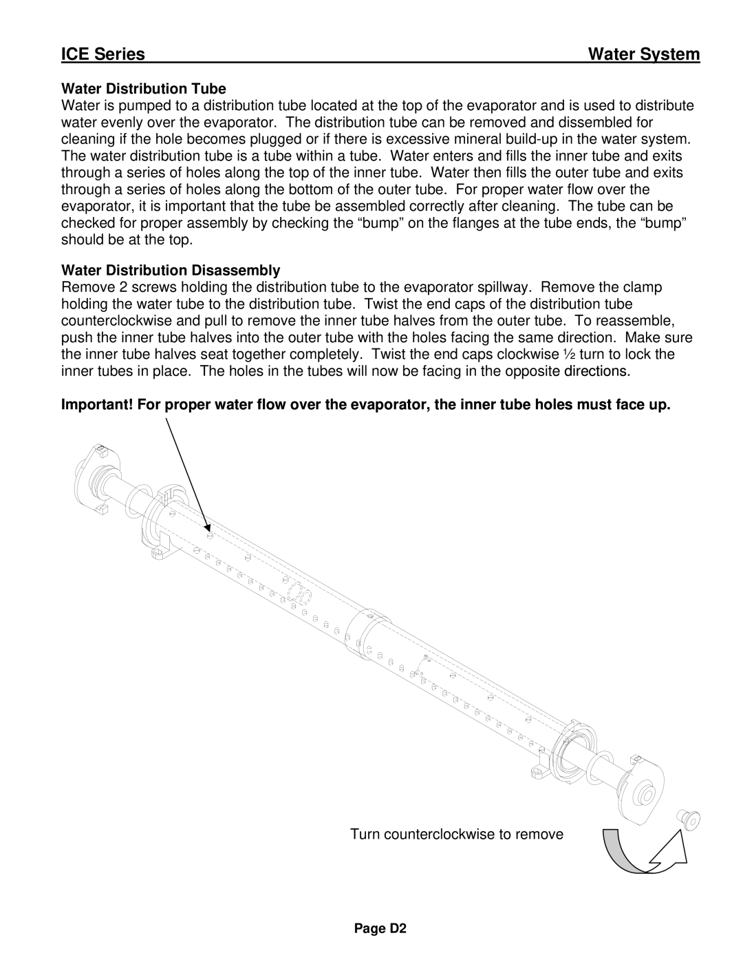 Ice-O-Matic ICE0250 Series installation manual Water Distribution Tube, Water Distribution Disassembly 