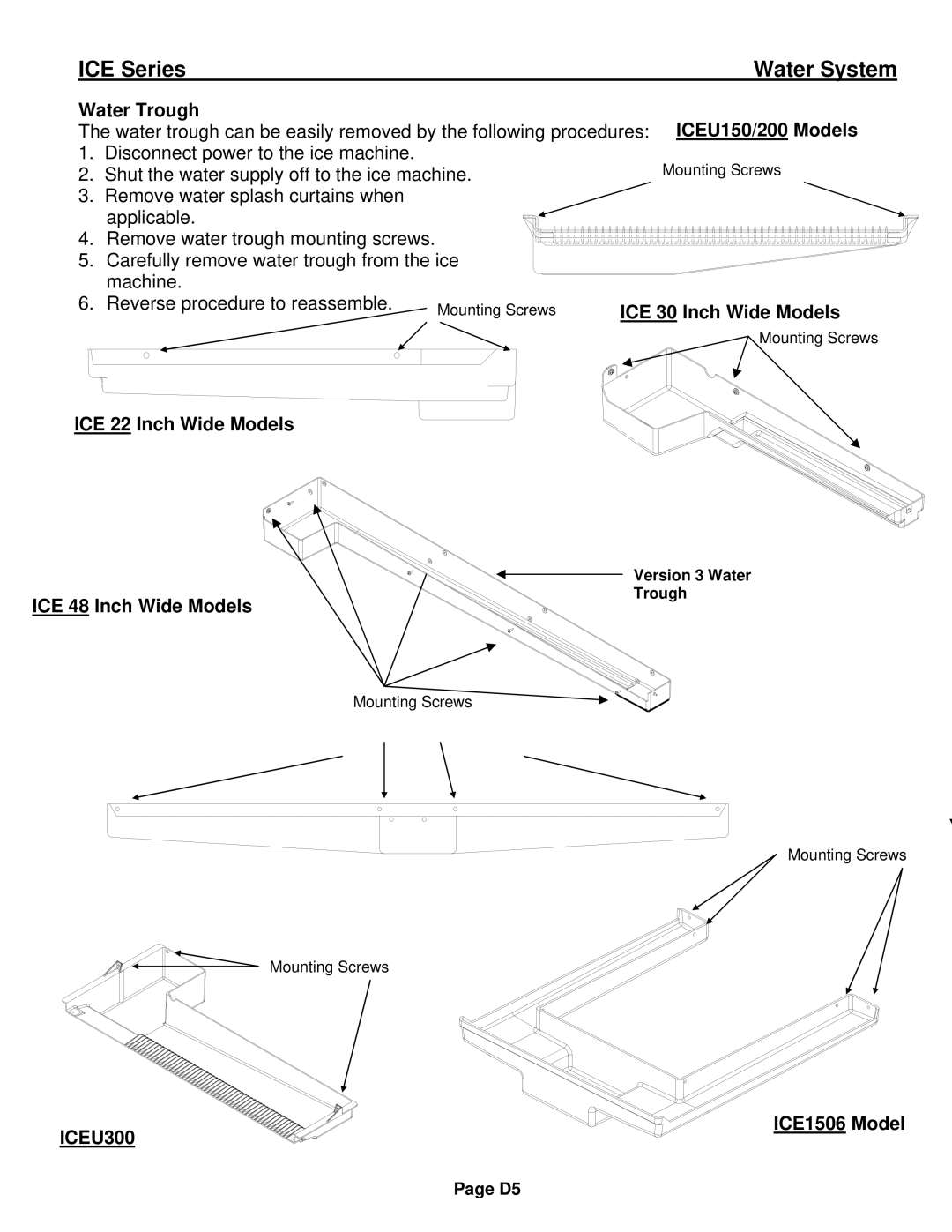 Ice-O-Matic ICE0250 Series installation manual Water Trough ICEU150/200 Models, ICE 30 Inch Wide Models, ICE1506 Model 