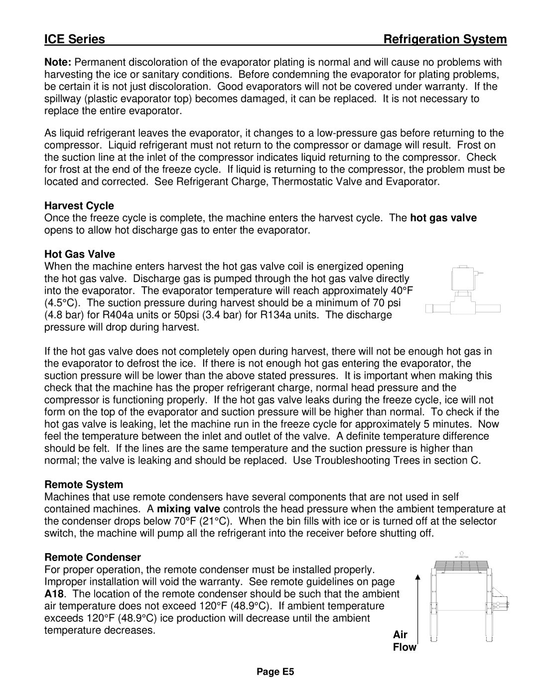 Ice-O-Matic ICE0250 Series installation manual Harvest Cycle, Hot Gas Valve, Remote System, Remote Condenser 