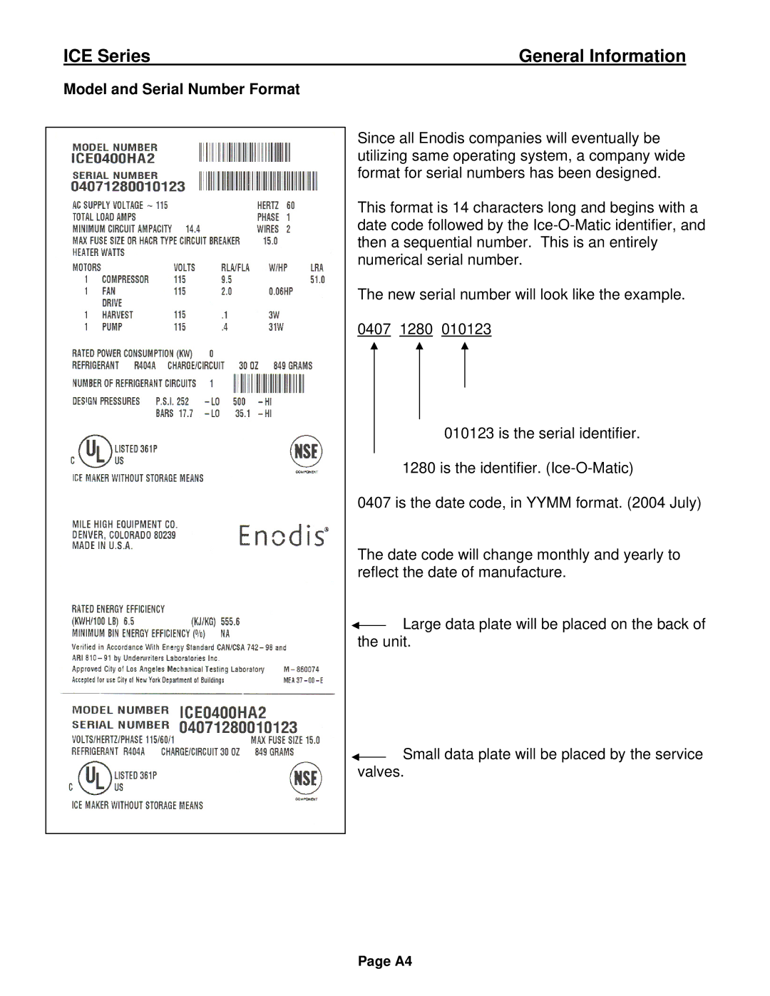 Ice-O-Matic ICE0250 Series installation manual Model and Serial Number Format 