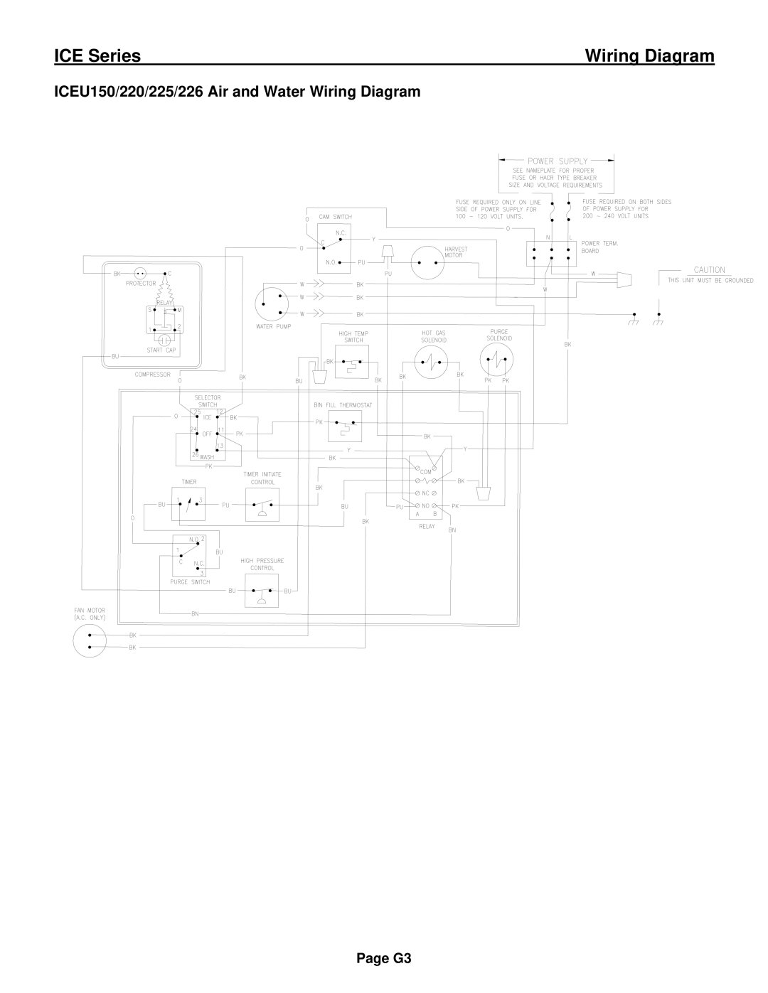 Ice-O-Matic ICE0250 Series installation manual ICEU150/220/225/226 Air and Water Wiring Diagram 