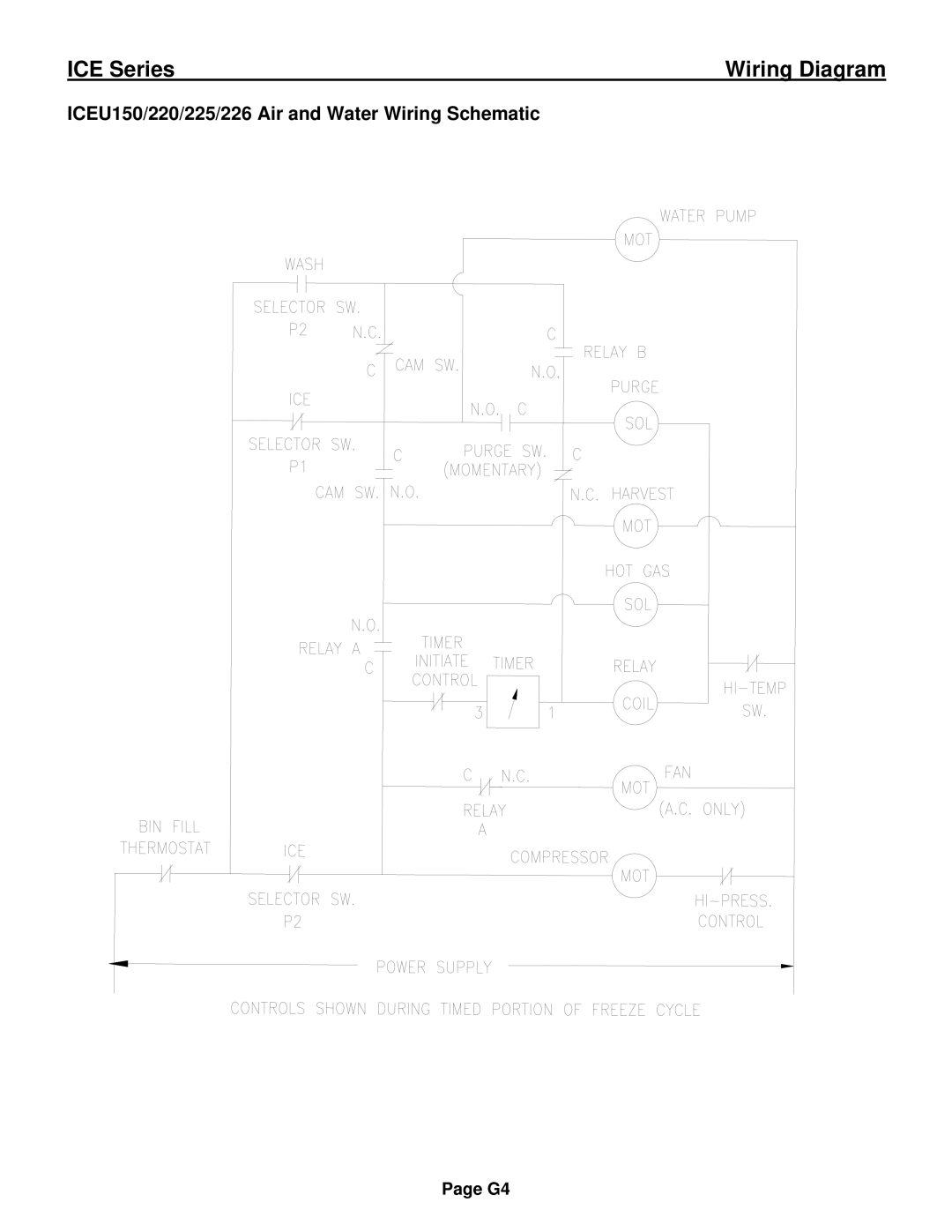 Ice-O-Matic ICE0250 Series installation manual ICEU150/220/225/226 Air and Water Wiring Schematic 