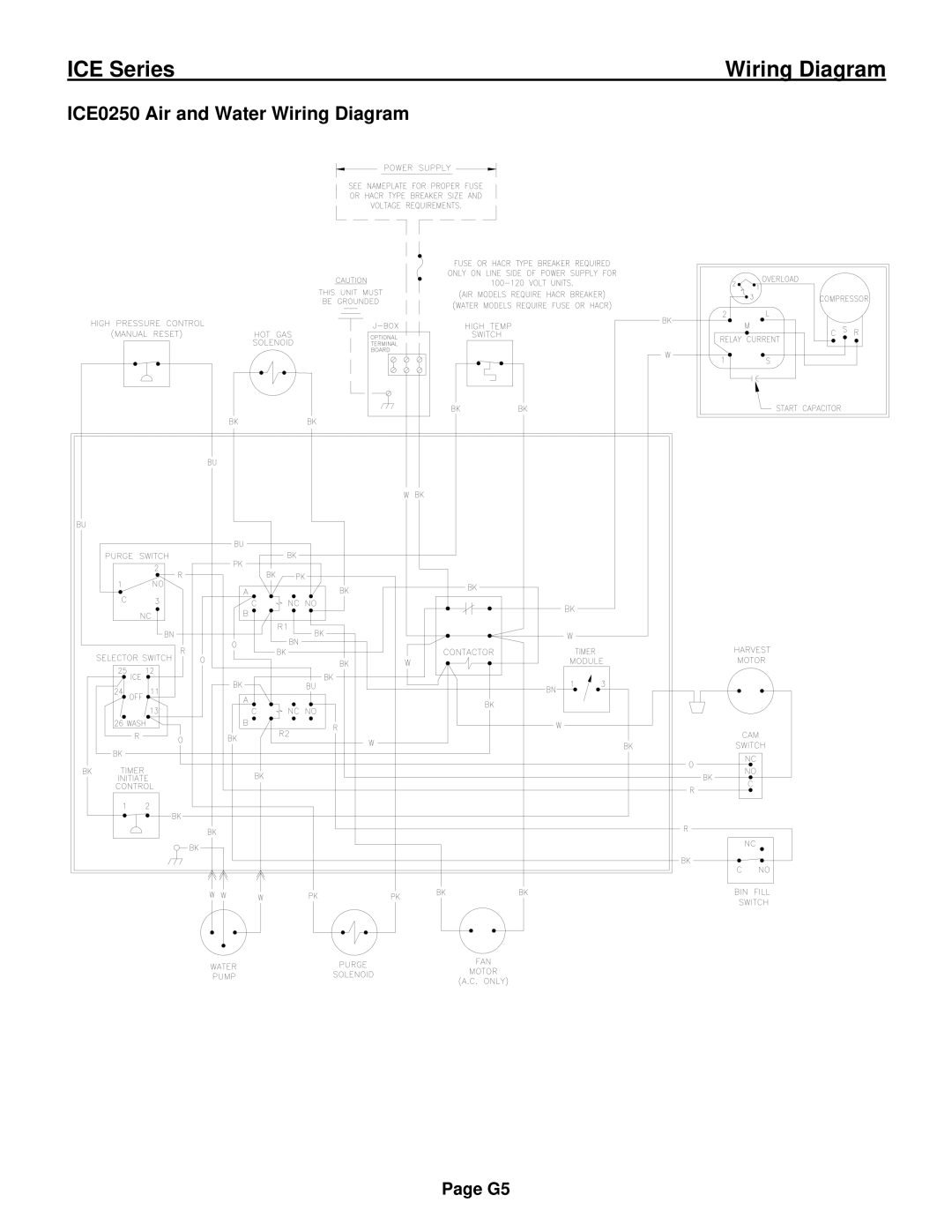 Ice-O-Matic ICE0250 Series installation manual ICE0250 Air and Water Wiring Diagram 