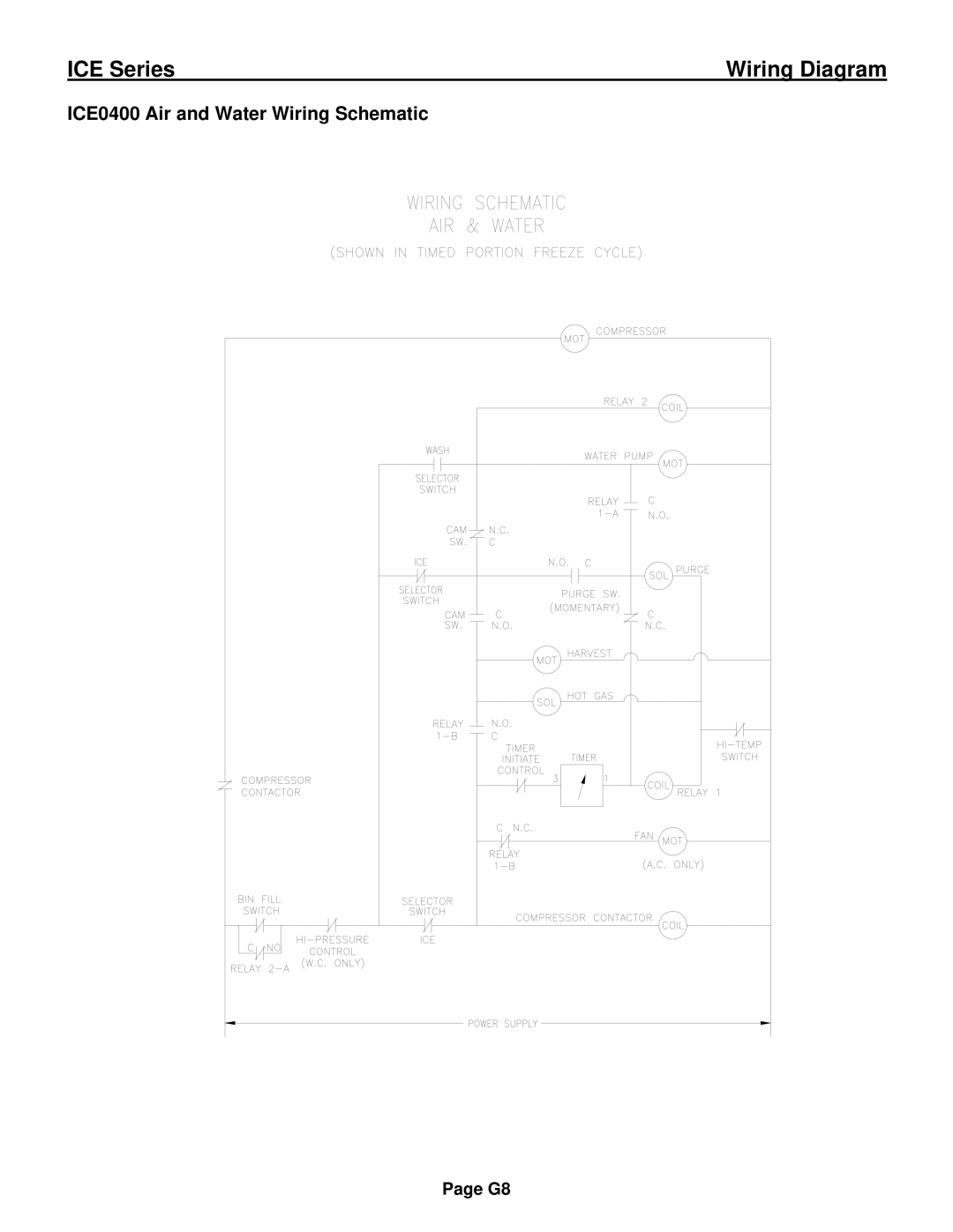 Ice-O-Matic ICE0250 Series installation manual ICE0400 Air and Water Wiring Schematic 