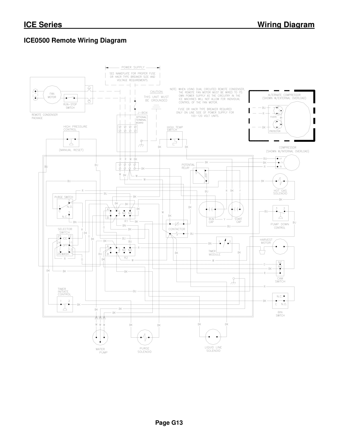 Ice-O-Matic ICE0250 Series installation manual ICE0500 Remote Wiring Diagram 