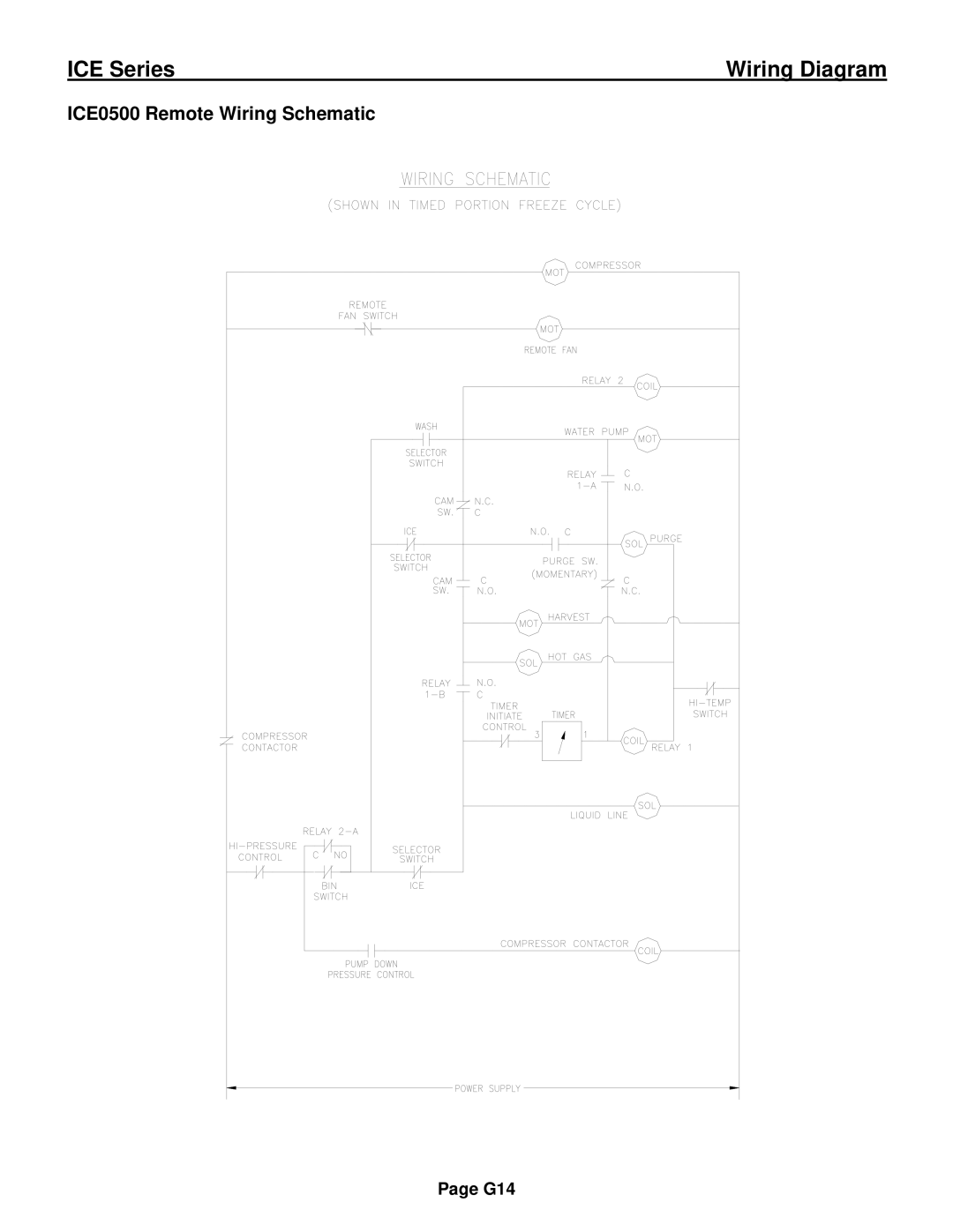 Ice-O-Matic ICE0250 Series installation manual ICE0500 Remote Wiring Schematic 