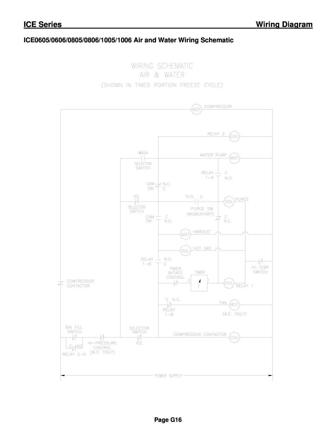 Ice-O-Matic ICE0250 Series ICE0605/0606/0805/0806/1005/1006 Air and Water Wiring Schematic, ICE Series, Wiring Diagram 