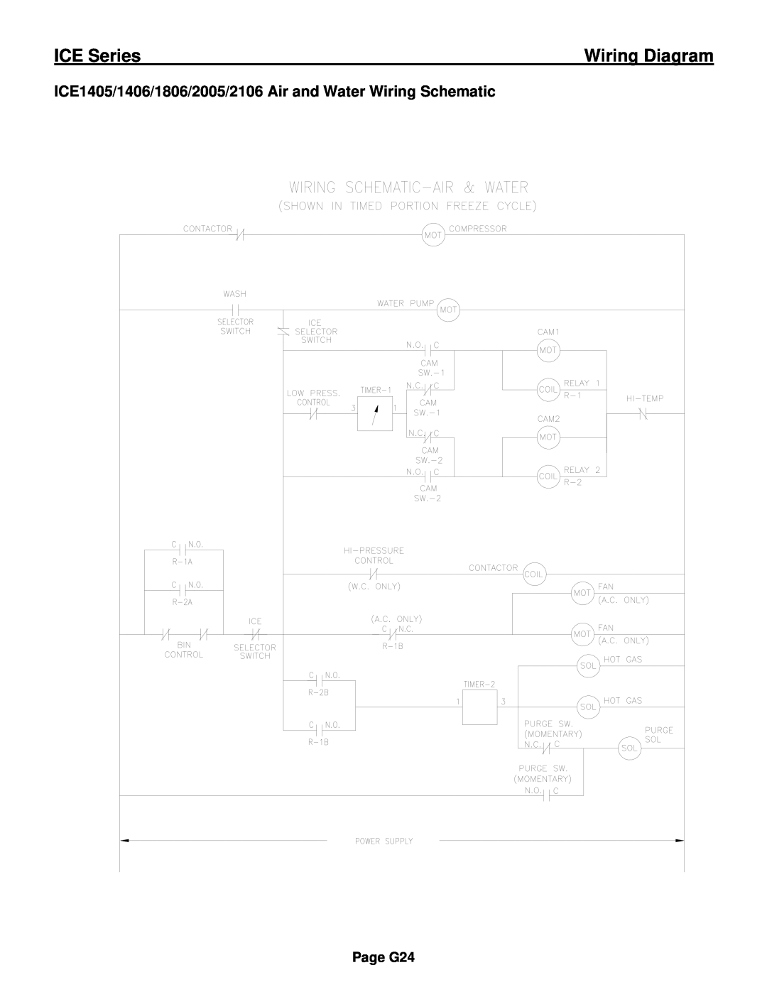 Ice-O-Matic ICE0250 Series ICE1405/1406/1806/2005/2106 Air and Water Wiring Schematic, ICE Series, Wiring Diagram 