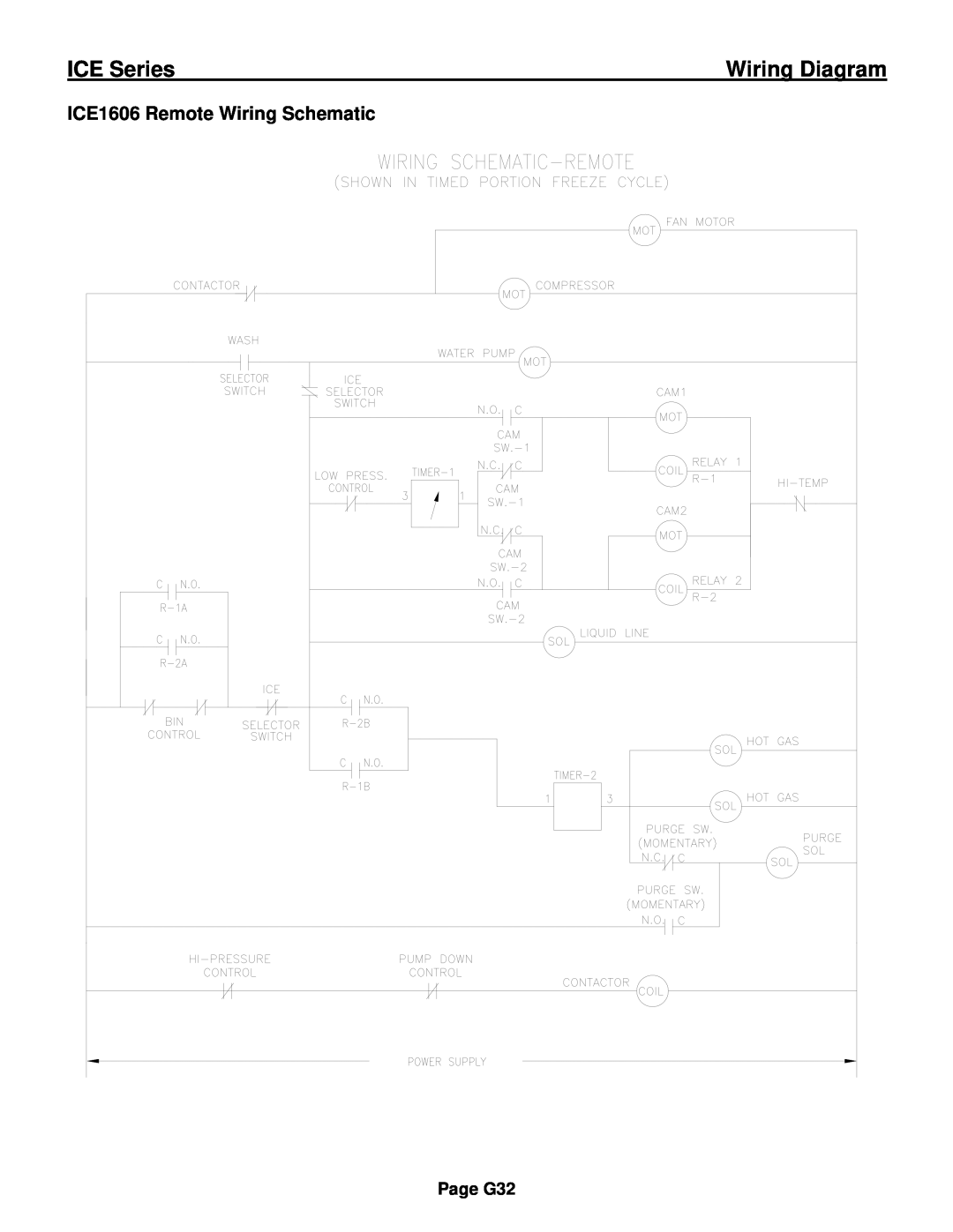 Ice-O-Matic ICE0250 Series installation manual ICE1606 Remote Wiring Schematic, ICE Series, Wiring Diagram, Page G32 