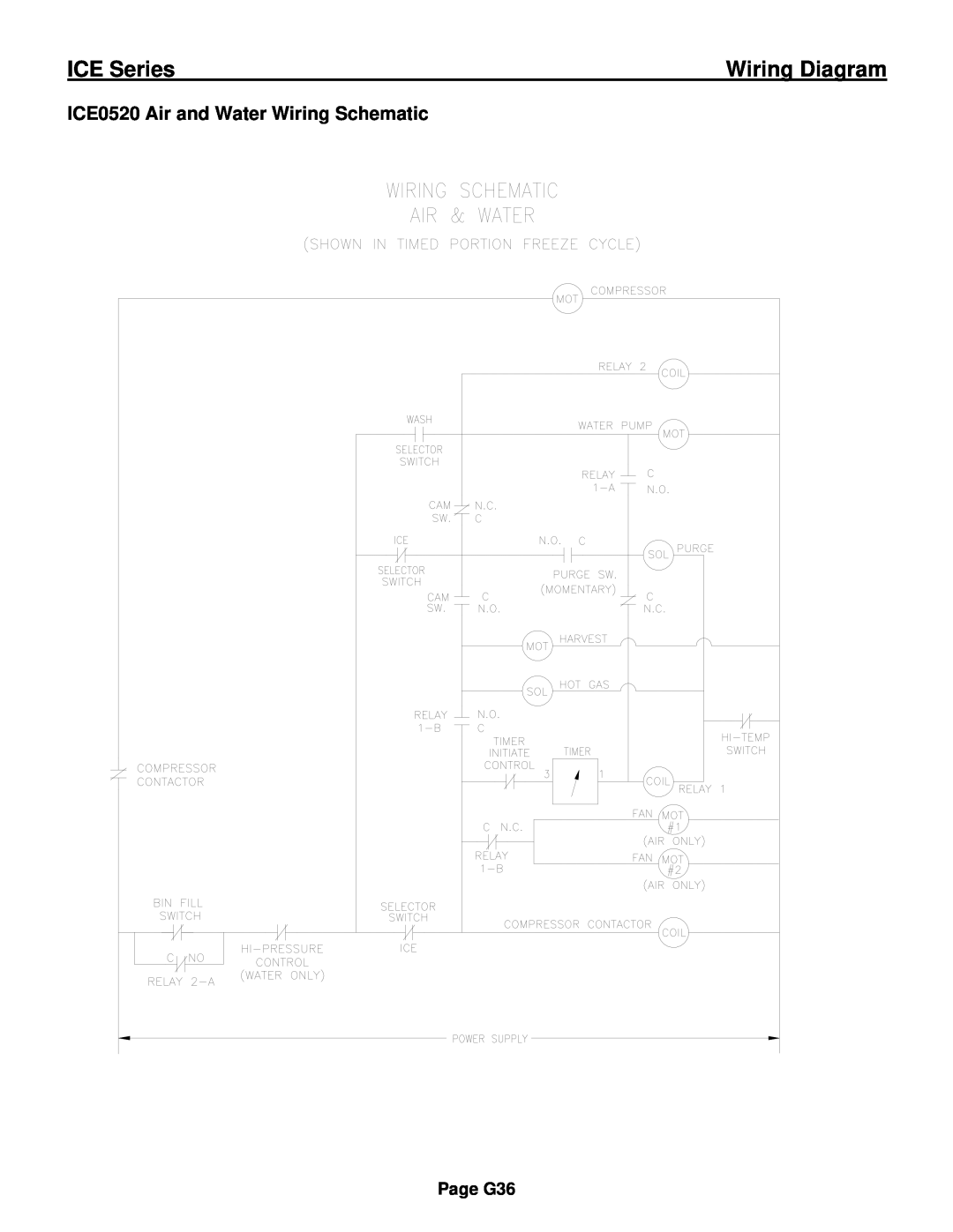 Ice-O-Matic ICE0250 Series installation manual ICE0520 Air and Water Wiring Schematic, ICE Series, Wiring Diagram, Page G36 