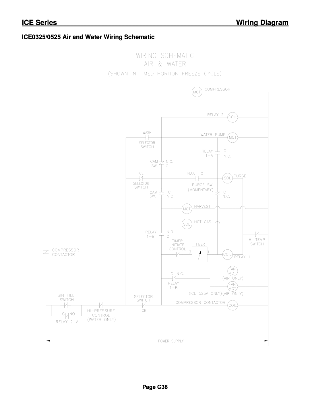 Ice-O-Matic ICE0250 Series ICE0325/0525 Air and Water Wiring Schematic, ICE Series, Wiring Diagram, Page G38 