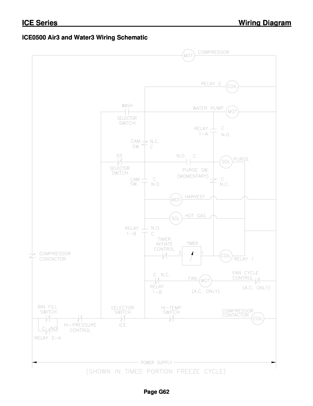 Ice-O-Matic ICE0250 Series ICE0500 Air3 and Water3 Wiring Schematic, ICE Series, Wiring Diagram, Page G62 