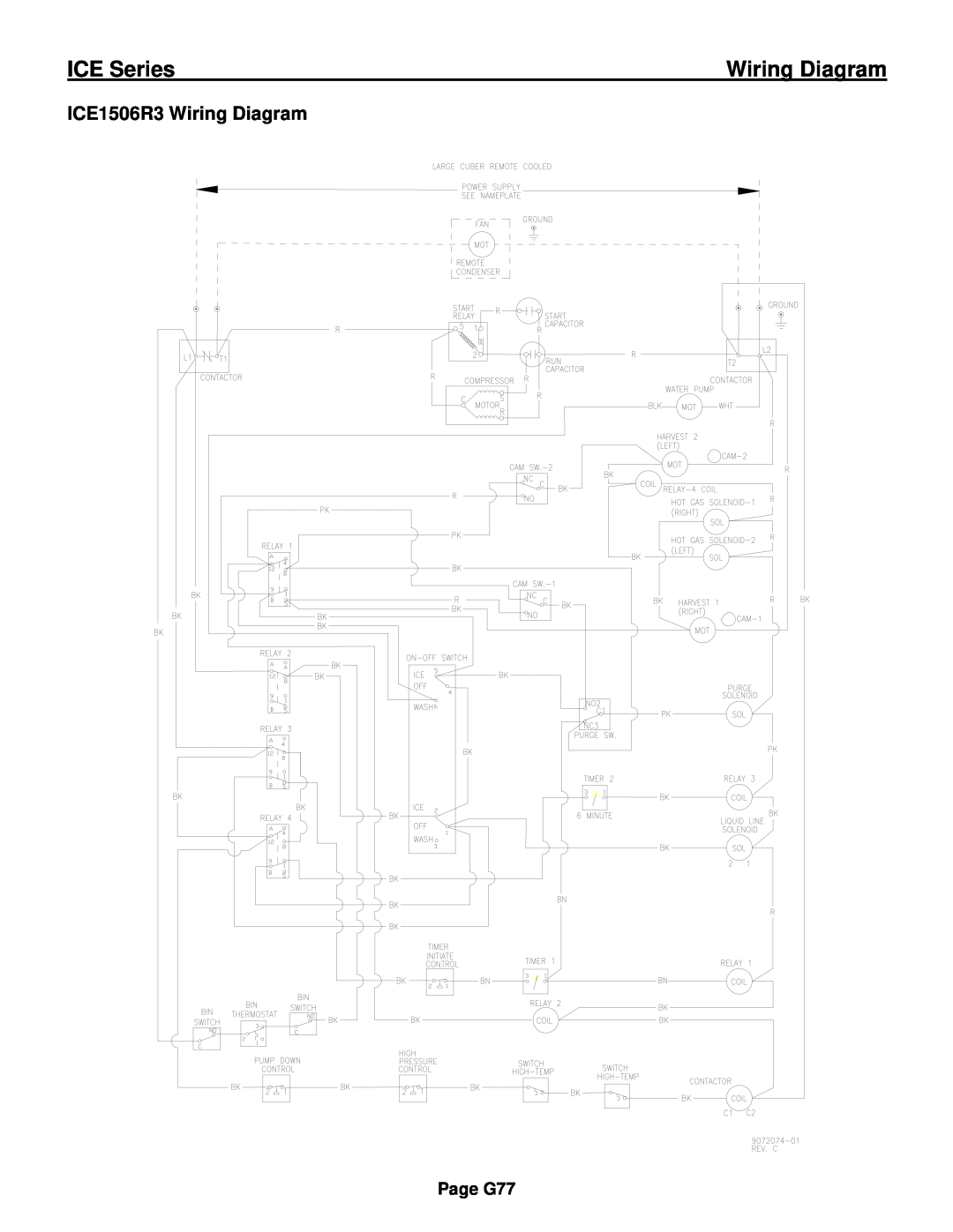 Ice-O-Matic ICE0250 Series installation manual ICE1506R3 Wiring Diagram, ICE Series, Page G77 