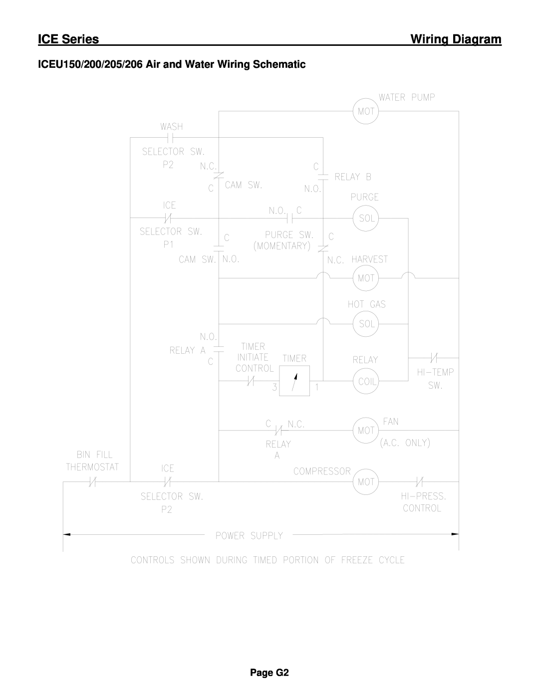 Ice-O-Matic ICE0250 Series ICEU150/200/205/206 Air and Water Wiring Schematic, ICE Series, Wiring Diagram, Page G2 