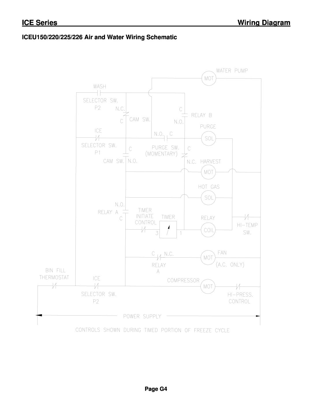 Ice-O-Matic ICE0250 Series ICEU150/220/225/226 Air and Water Wiring Schematic, ICE Series, Wiring Diagram, Page G4 
