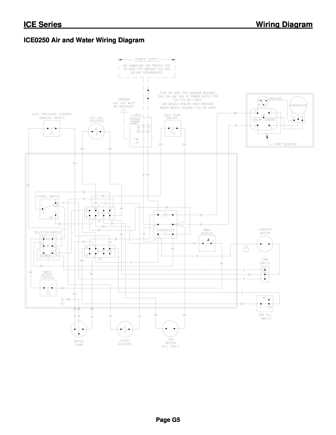 Ice-O-Matic ICE0250 Series installation manual ICE0250 Air and Water Wiring Diagram, ICE Series, Page G5 