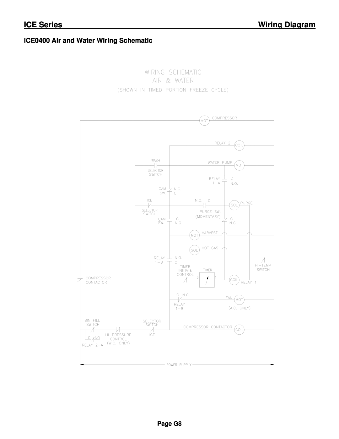 Ice-O-Matic ICE0250 Series installation manual ICE0400 Air and Water Wiring Schematic, ICE Series, Wiring Diagram, Page G8 