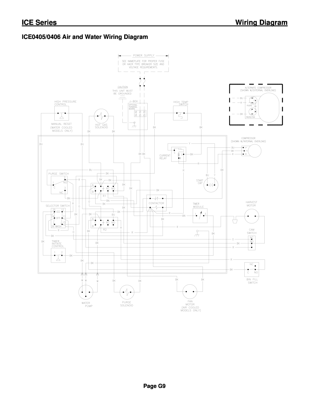 Ice-O-Matic ICE0250 Series installation manual ICE0405/0406 Air and Water Wiring Diagram, ICE Series, Page G9 