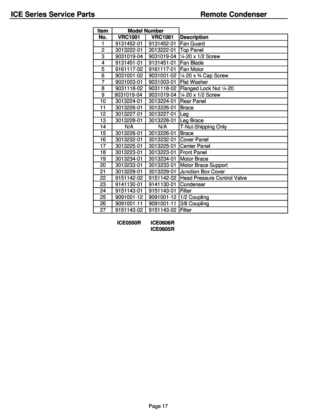 Ice-O-Matic ICE0250A5-T5-W5 manual ICE Series Service Parts, Remote Condenser, Model Number, VRC1001, VRC1061, Description 