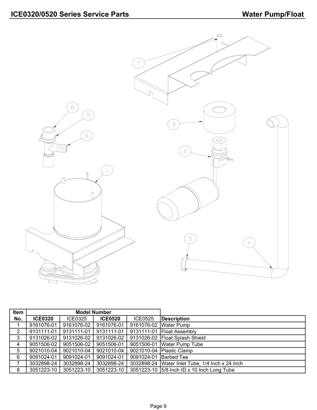 Ice-O-Matic ICE0320A3/W3, ICE0520A3/W3 manual ICE0320/0520 Series Service Parts Water Pump/Float 