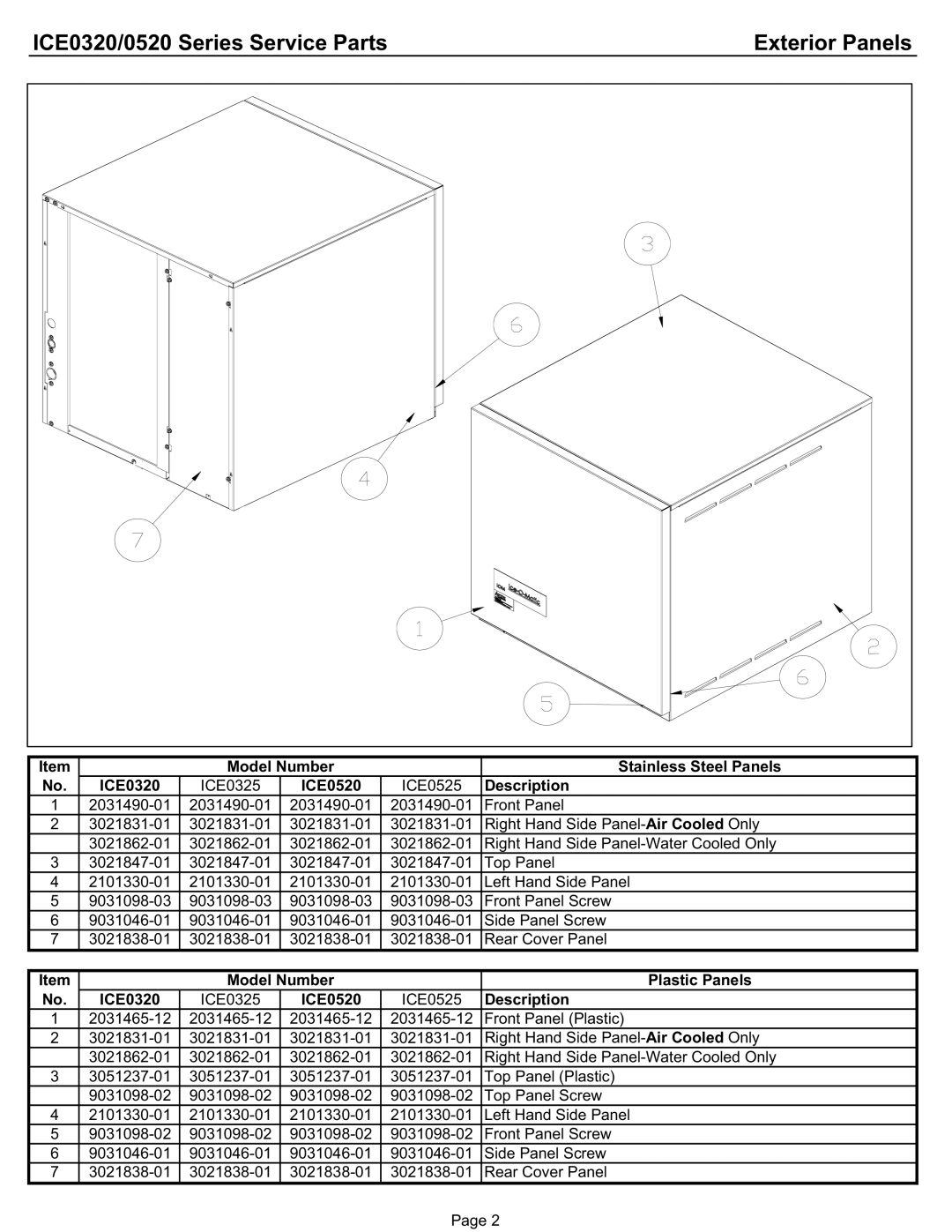 Ice-O-Matic ICE0520A3/W3, ICE0320A3/W3 manual ICE0320/0520 Series Service Parts, Exterior Panels 