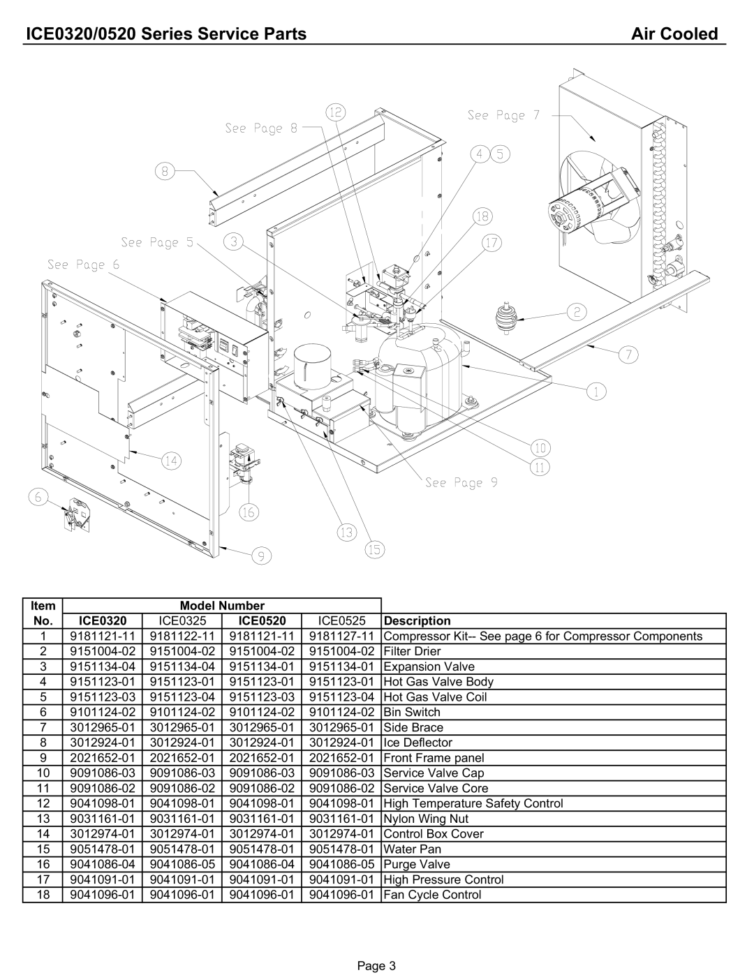 Ice-O-Matic ICE0320A3/W3, ICE0520A3/W3 manual ICE0320/0520 Series Service Parts Air Cooled 