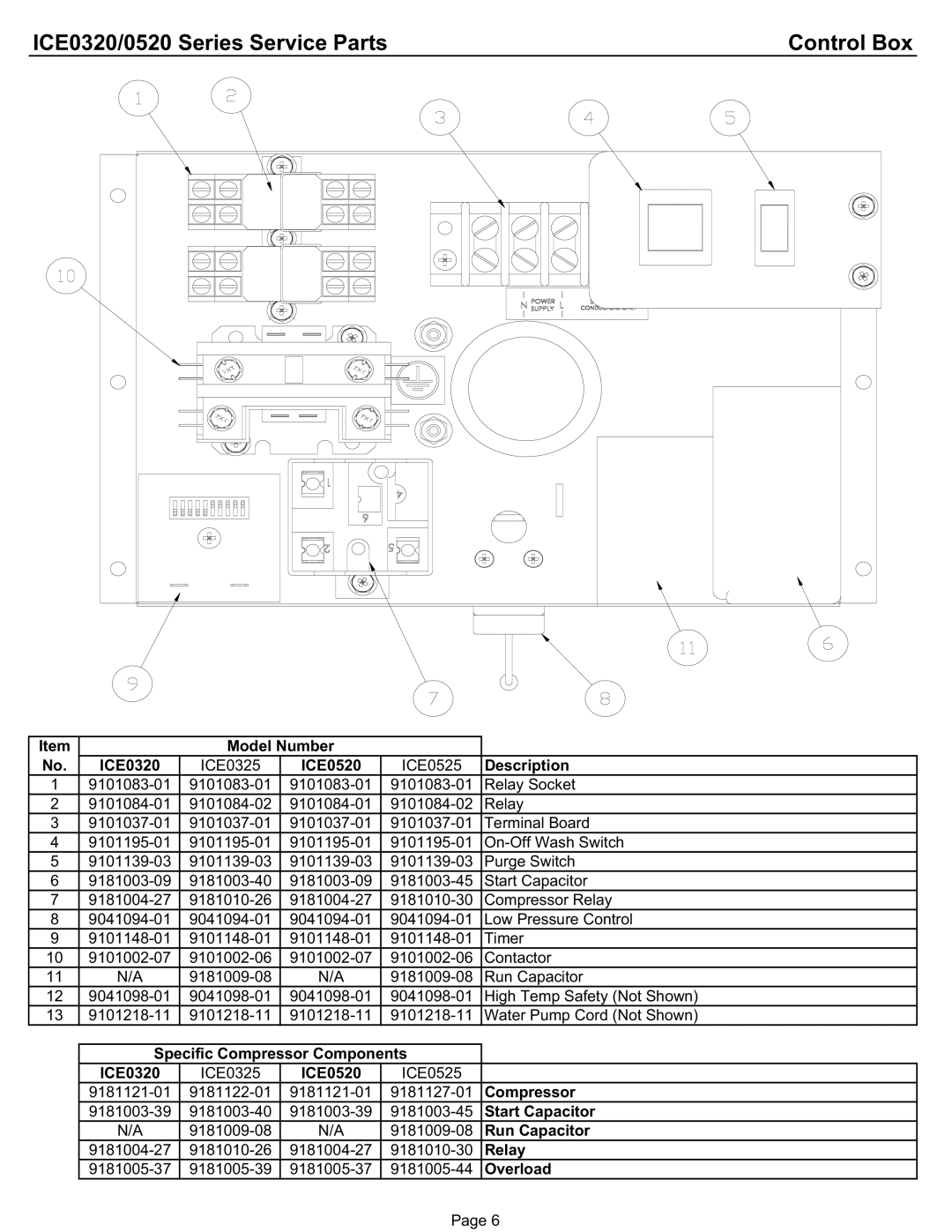 Ice-O-Matic ICE0520A3/W3, ICE0320A3/W3 manual ICE0320/0520 Series Service Parts Control Box 