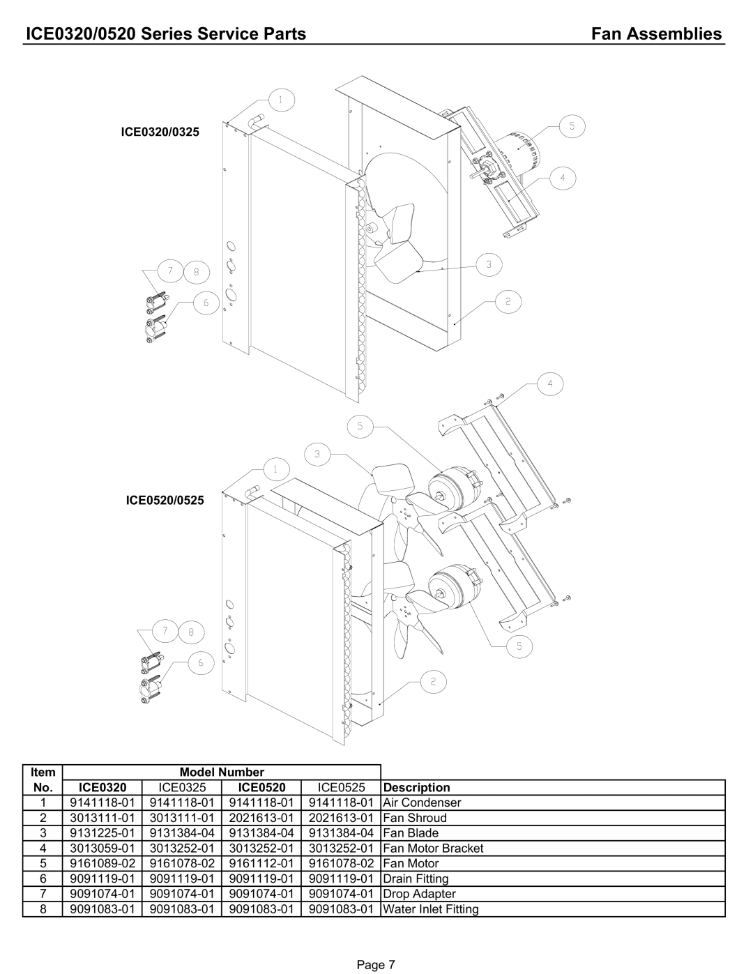 Ice-O-Matic ICE0320A3/W3, ICE0520A3/W3 manual ICE0320/0520 Series Service Parts Fan Assemblies 