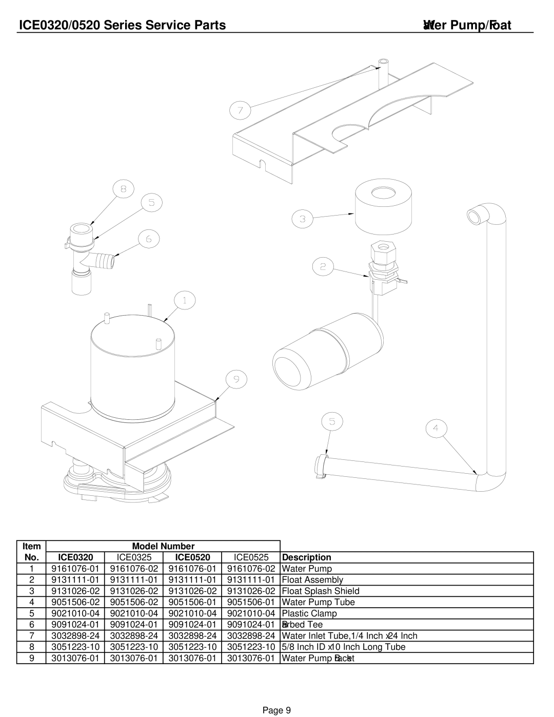 Ice-O-Matic ICE0320W3, ICE0520W3 manual ICE0320/0520 Series Service Parts Water Pump/Float 