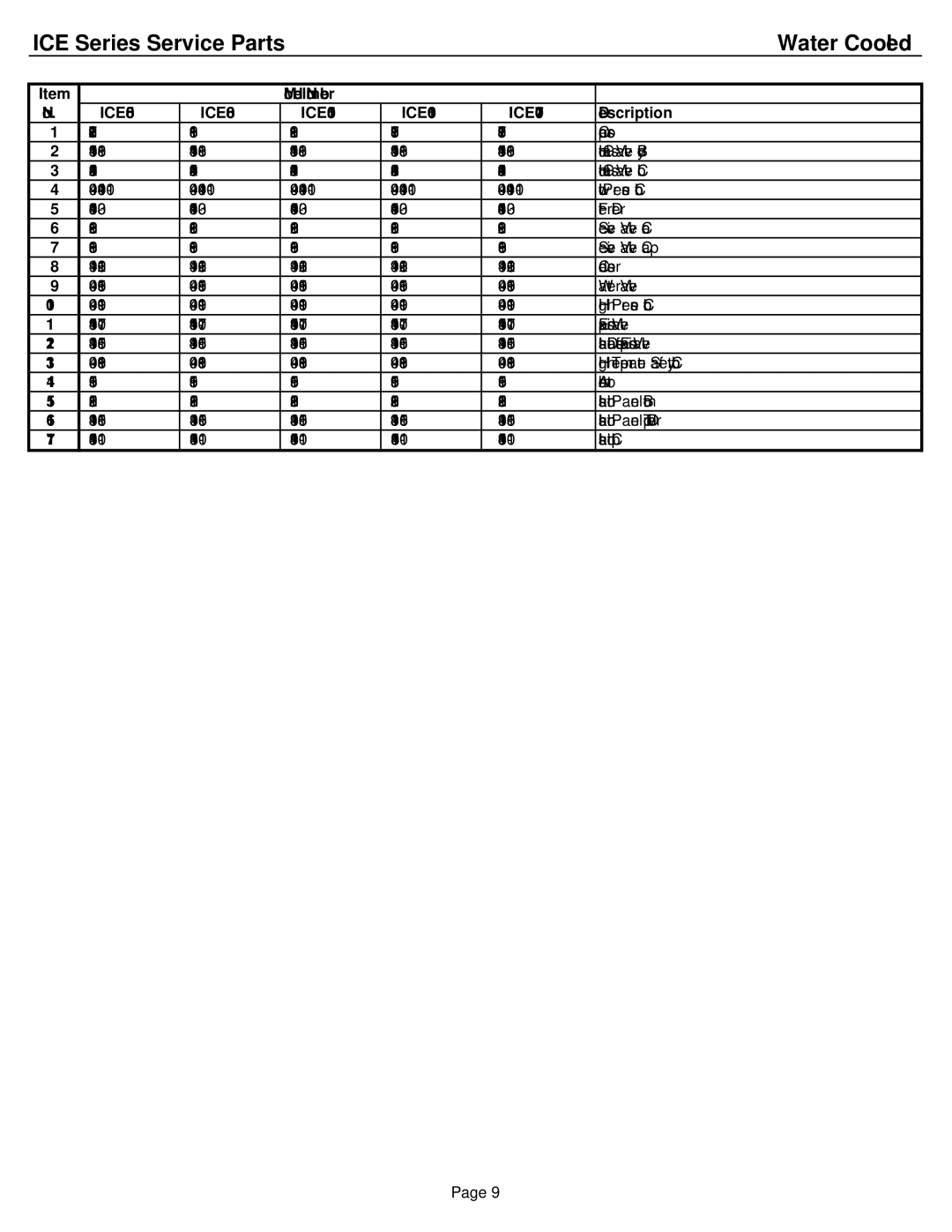 Ice-O-Matic ICE0806A3-W3-R4, ICE1006A3-W3-R4 manual ICE Series Service Parts Water Cooled 