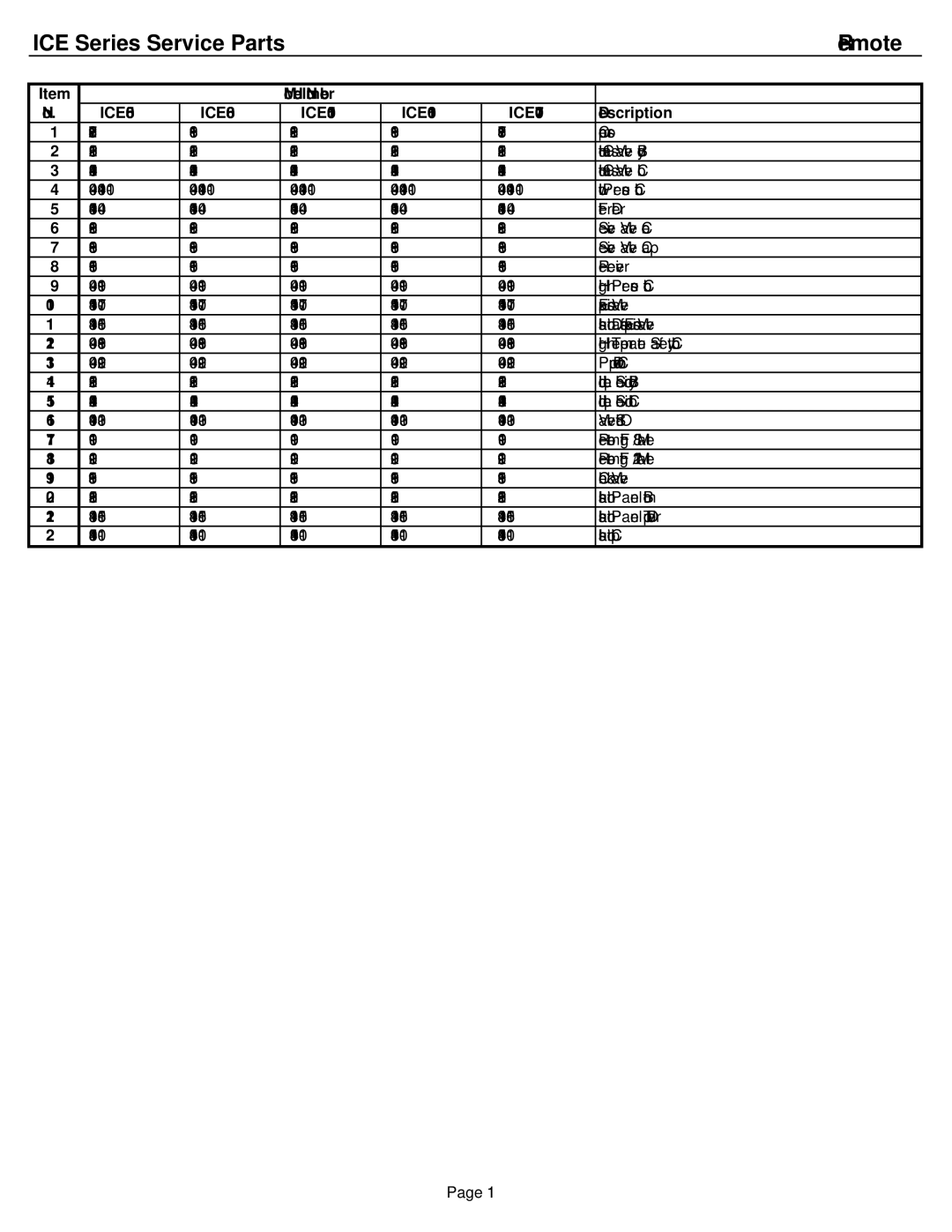 Ice-O-Matic ICE0806A3-W3-R4, ICE1006A3-W3-R4 manual ICE Series Service Parts Remote 