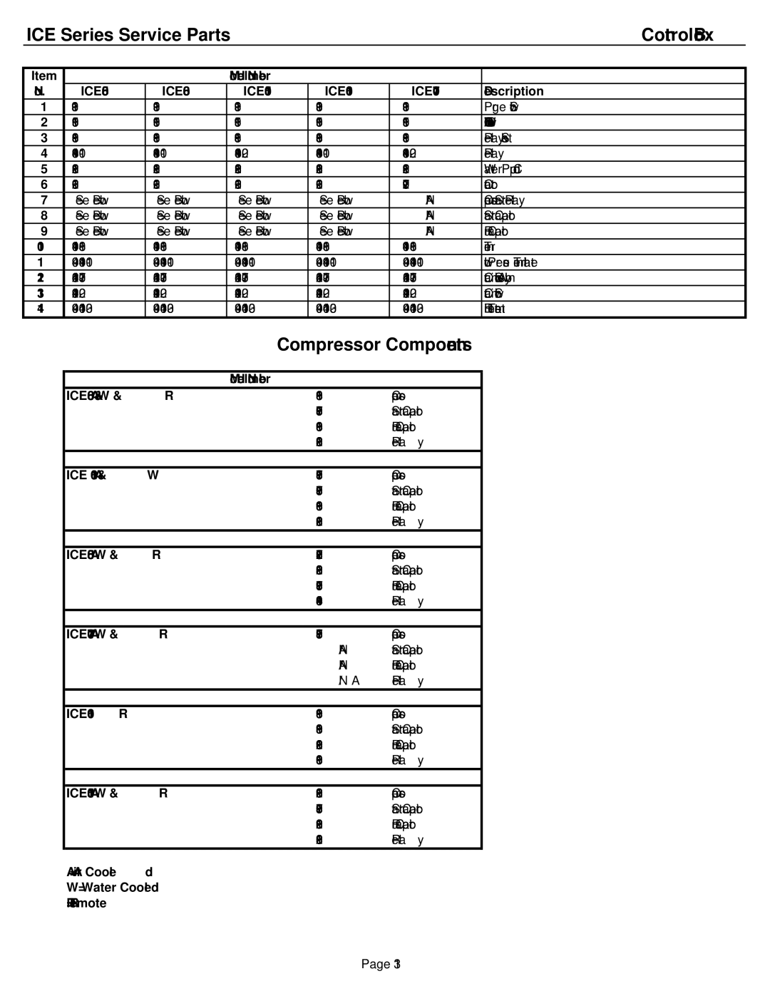 Ice-O-Matic ICE0806A3-W3-R4, ICE1006A3-W3-R4 manual Compressor Components 