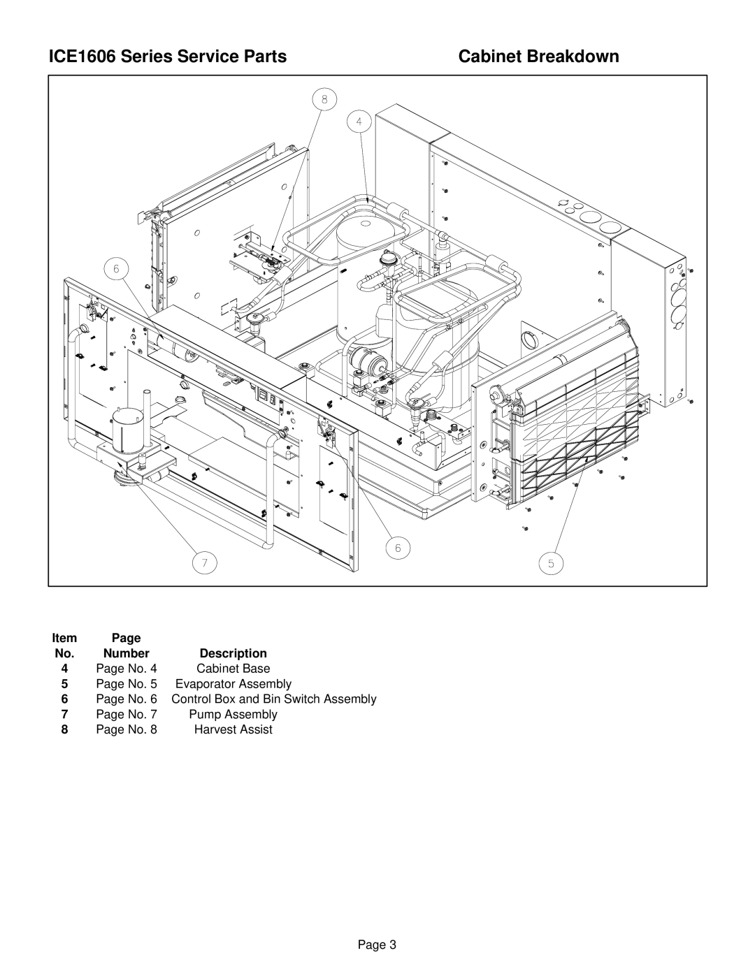 Ice-O-Matic ICE1606 manual Cabinet Breakdown 