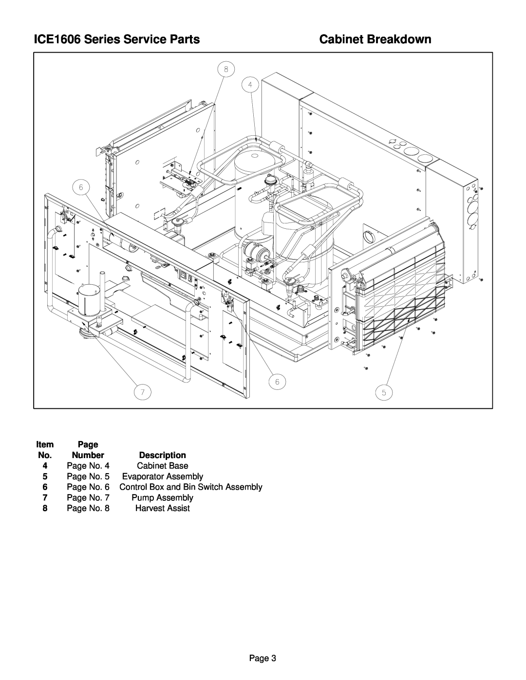 Ice-O-Matic manual Cabinet Breakdown, ICE1606 Series Service Parts 