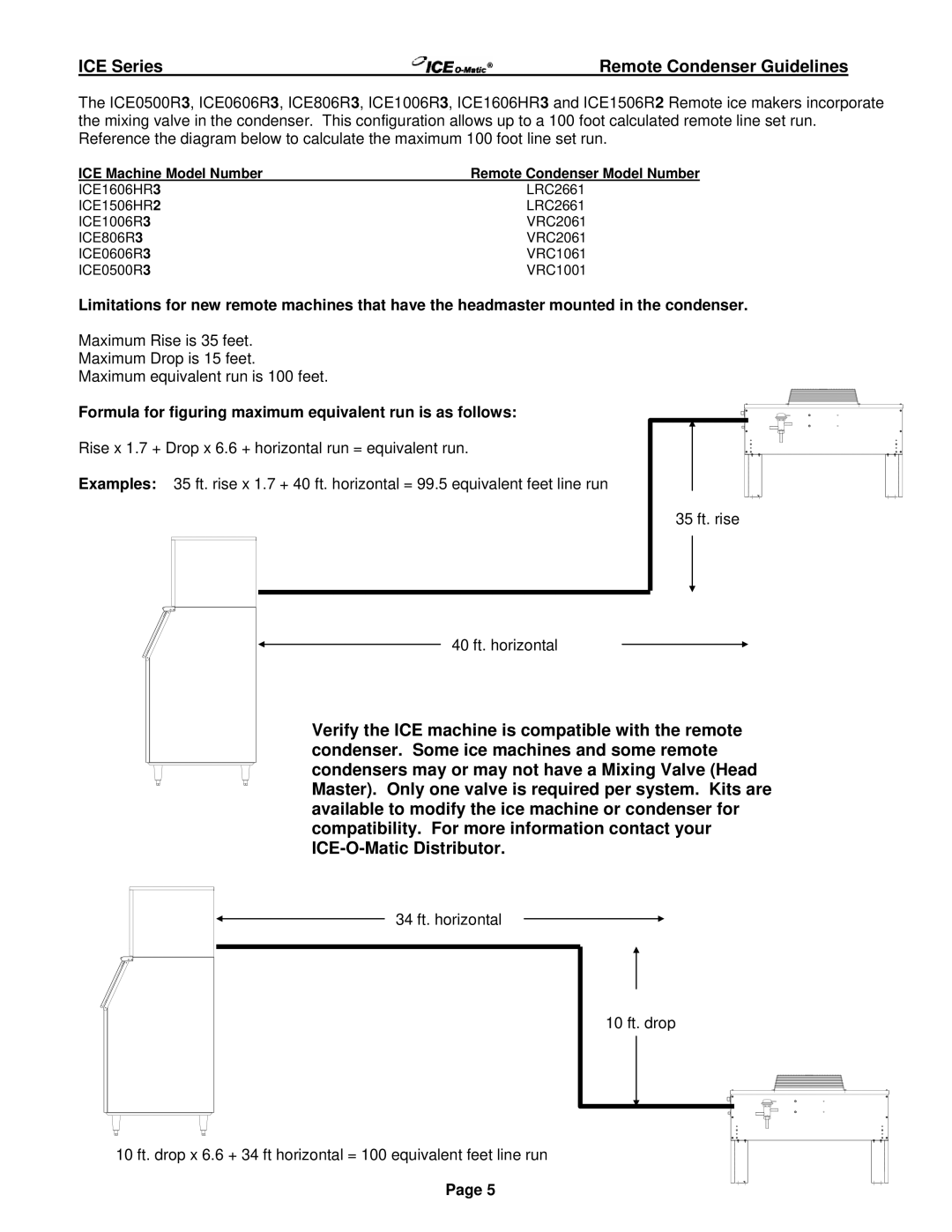 Ice-O-Matic ICE250 through ICE2100 SERIES manual Formula for figuring maximum equivalent run is as follows 