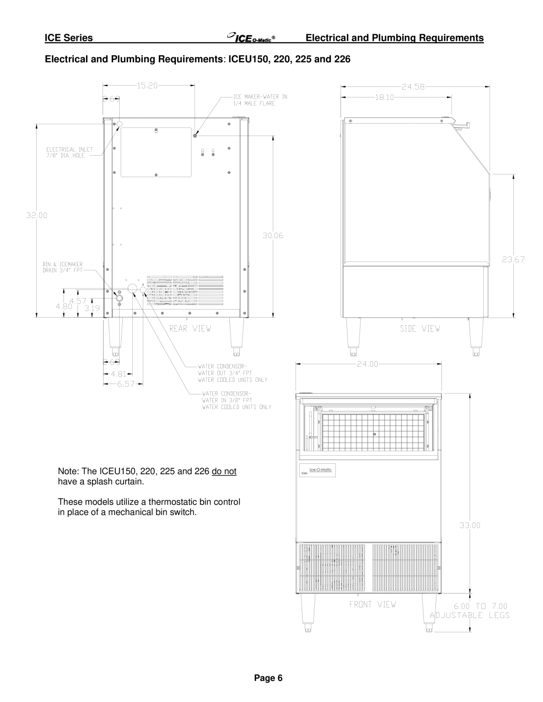 Ice-O-Matic ICE250 through ICE2100 SERIES manual Electrical and Plumbing Requirements ICEU150, 220, 225 