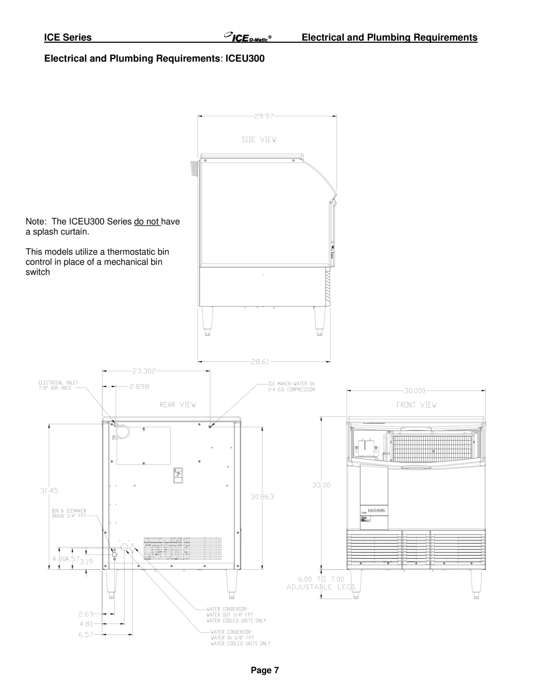 Ice-O-Matic ICE250 through ICE2100 SERIES manual Electrical and Plumbing Requirements ICEU300 