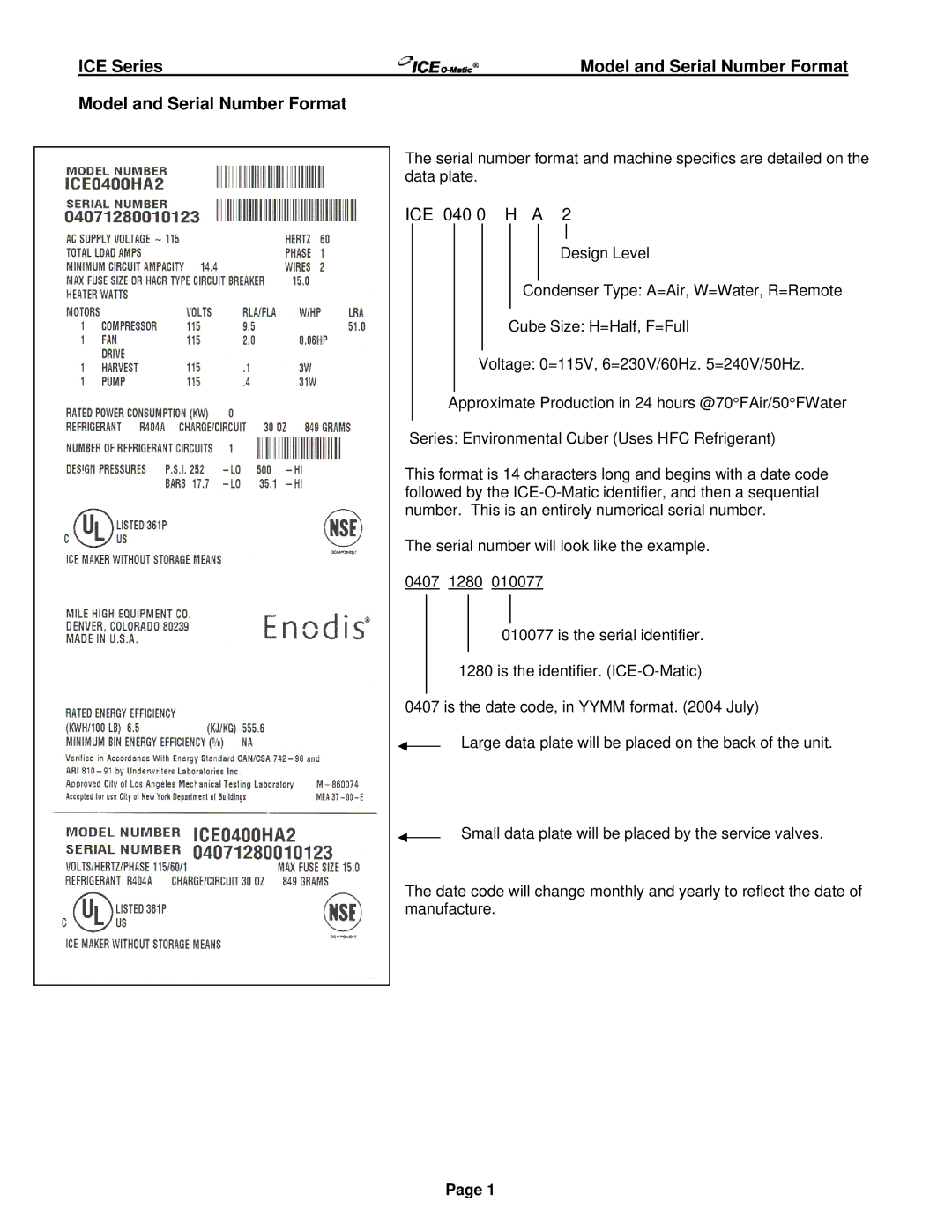 Ice-O-Matic ICE250 through ICE2100 SERIES manual Model and Serial Number Format, ICE 040 0 H a 