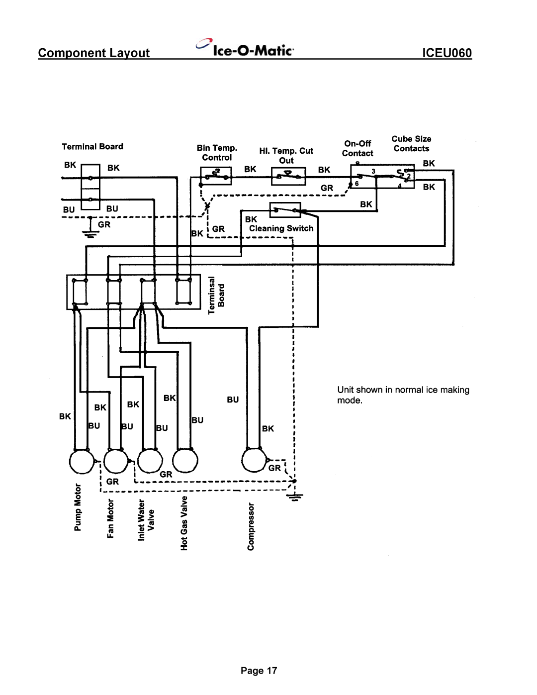 Ice-O-Matic ICEU060 installation manual Component Layout 