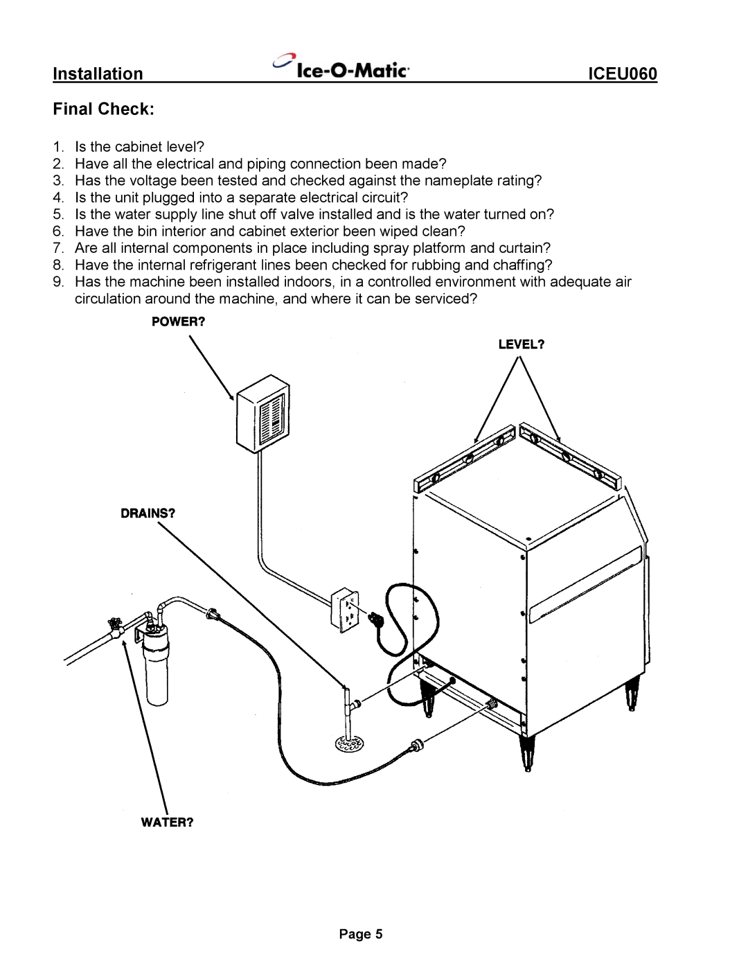 Ice-O-Matic ICEU060 installation manual Final Check 