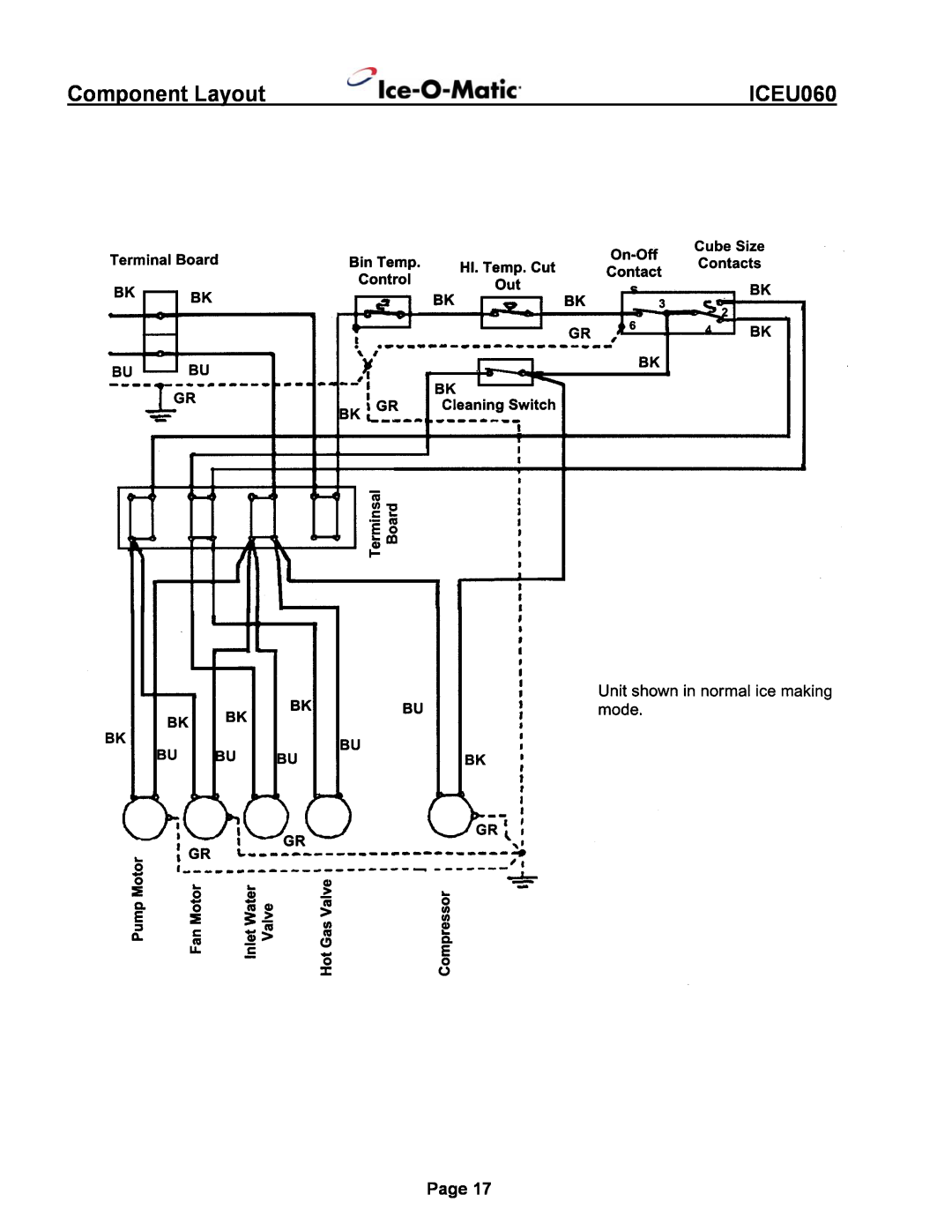 Ice-O-Matic ICEU060 installation manual Component Layout, Page 