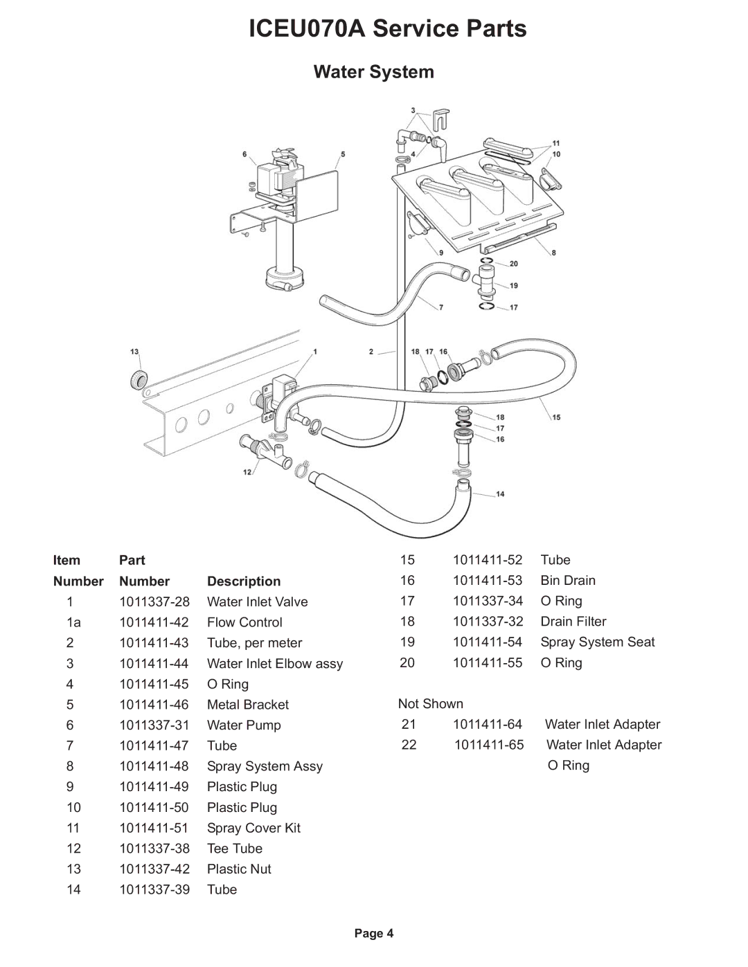 Ice-O-Matic ICEU070 manual Water System 