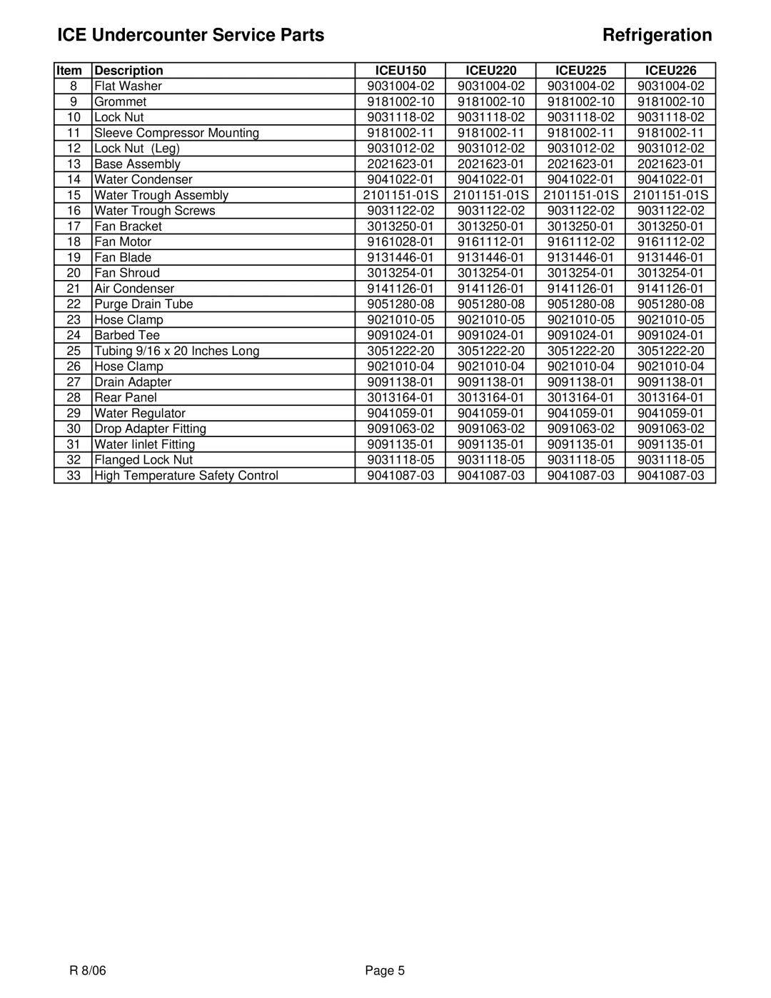 Ice-O-Matic ICEU220, ICEU225, ICEU150, ICEU226 manual ICE Undercounter Service Parts Refrigeration 