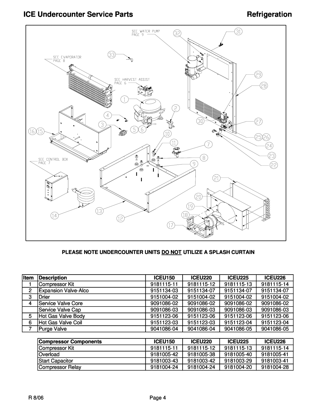 Ice-O-Matic ICEU226, ICEU225, ICEU150, ICEU220 manual Refrigeration, ICE Undercounter Service Parts 