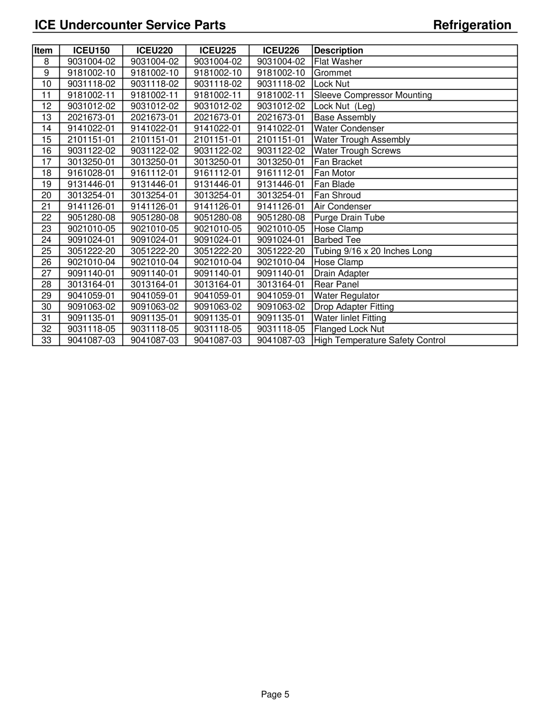 Ice-O-Matic ICEU150**2, ICEU225**2, ICEU220**2, ICEU226**2 manual ICE Undercounter Service Parts Refrigeration 