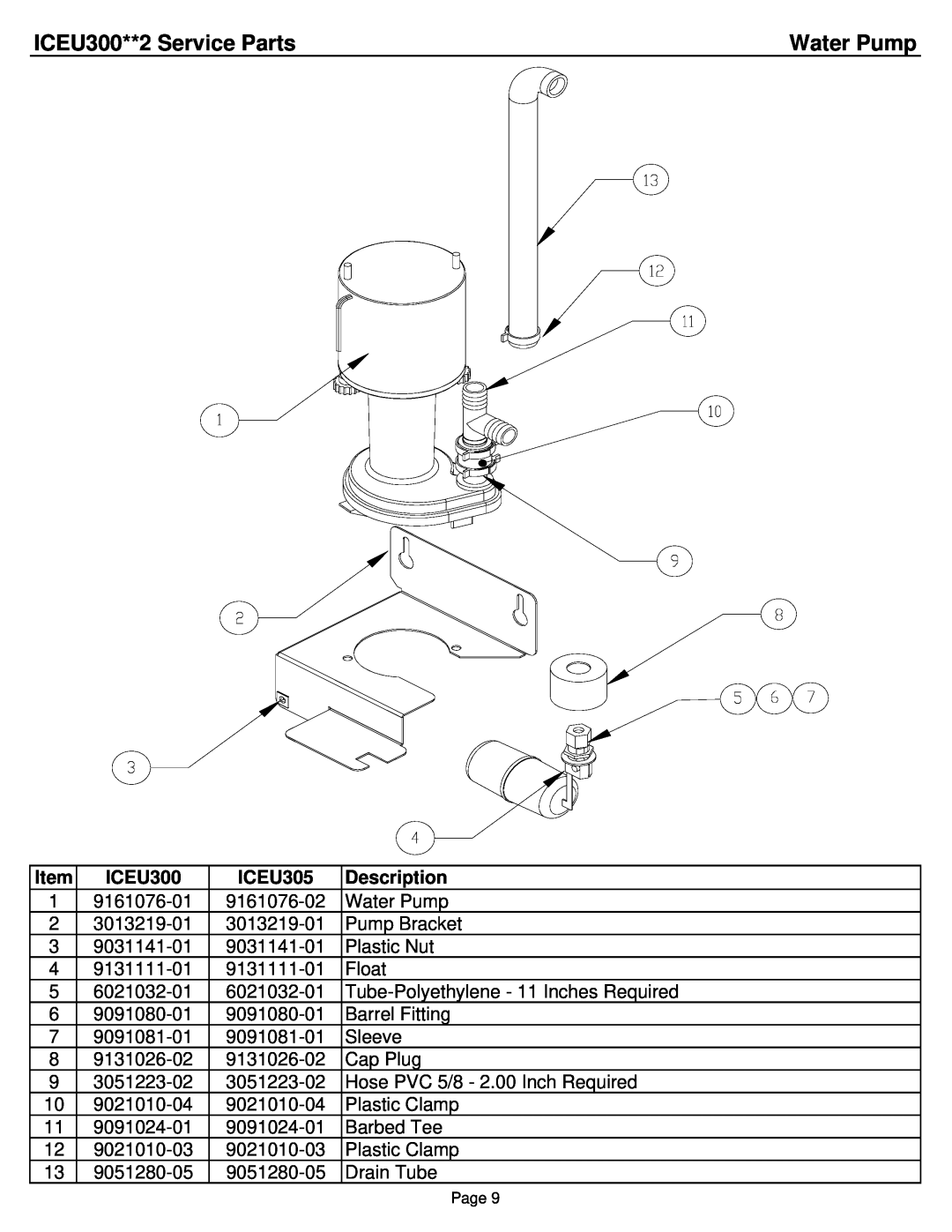 Ice-O-Matic ICEU305**2 manual Water Pump, ICEU300**2 Service Parts, Description 