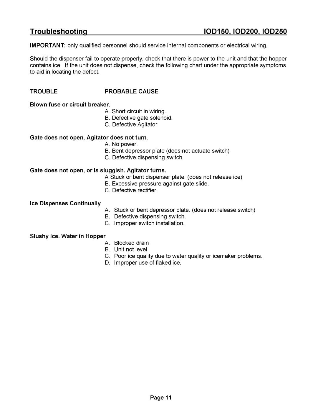 Ice-O-Matic IOD150, IOD200 installation manual Troubleshooting, Troubleprobable Cause 